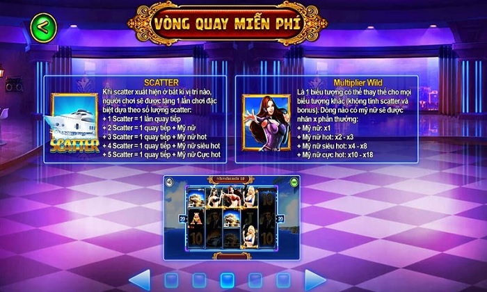 Giới thiệu nổ hũ Biệt Đội Mỹ Nữ game Sin88