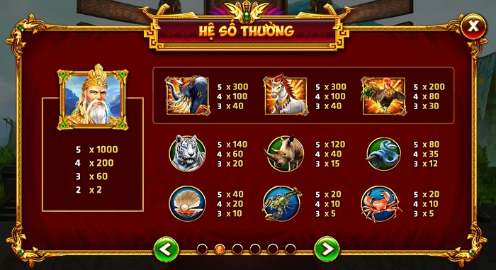 Giới thiệu nổ hũ Sơn Tinh Thủy Tinh Sin88