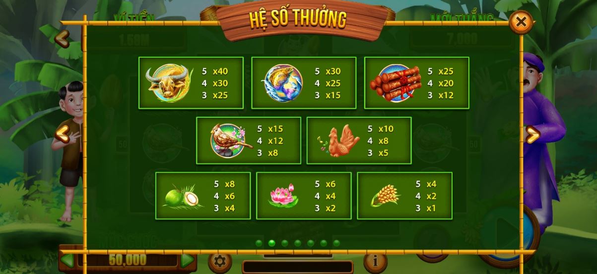 Hướng dẫn cách chơi nổ hũ thằng bờm tại Sin88 vip