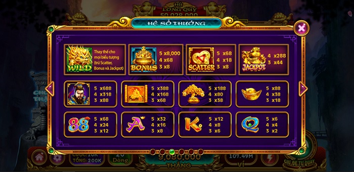Nổ hũ Long Quy cực hot tại nhà cái Sin88