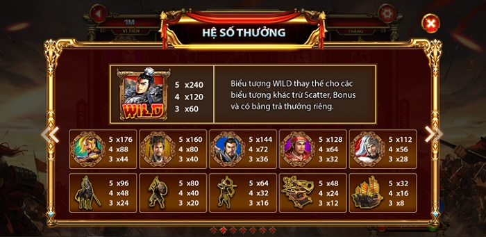 Giới thiệu nổ hũ Tam Quốc Tranh Hùng game Sin88