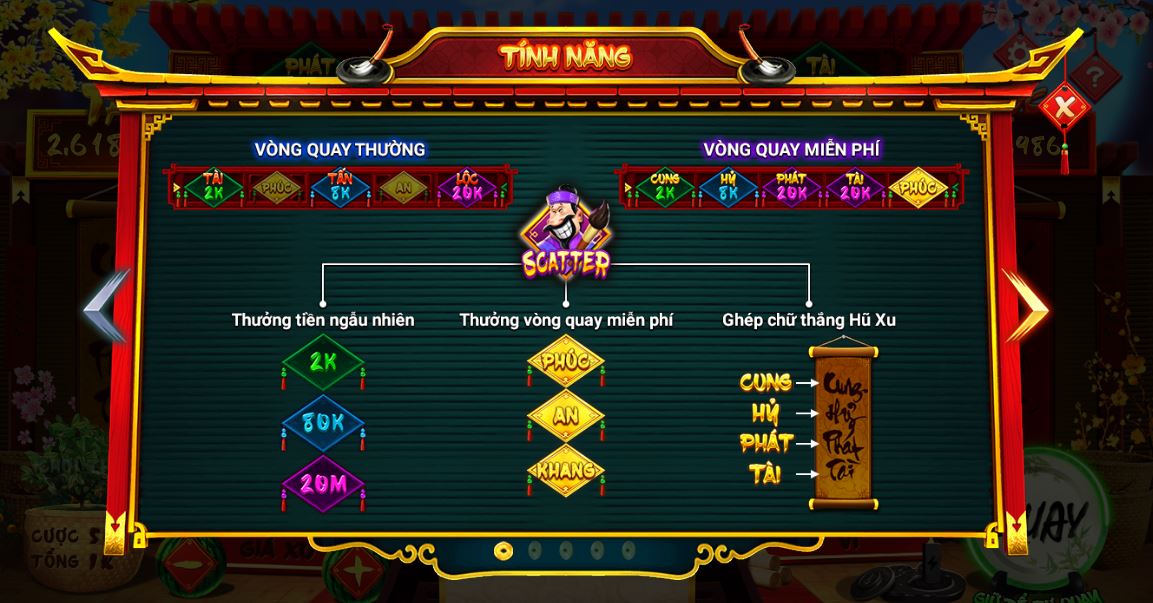 Tính năng săn hũ lớn tại nhà cái Sin88bet