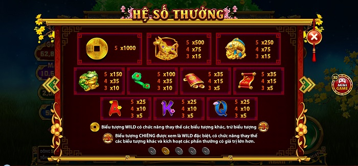 Giới thiệu Cung Hỷ Phát Tài nhà cái Sin88