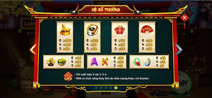 Giới thiệu nổ hũ Ông Đồ game Sin88