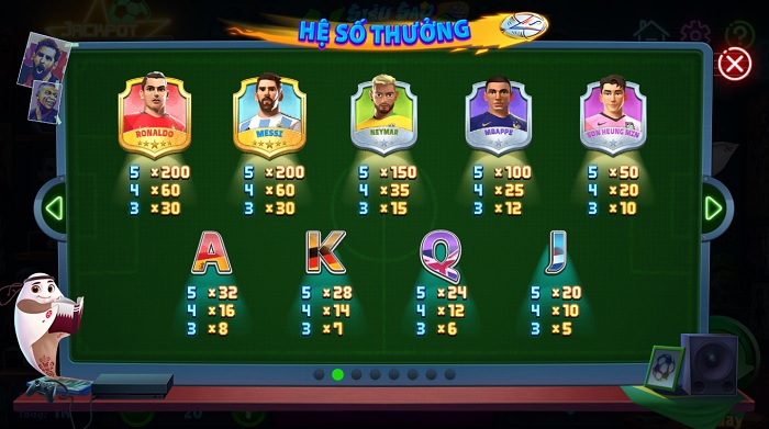 Giới thiệu nổ hũ Siêu Sao WC nhà cái Sin88