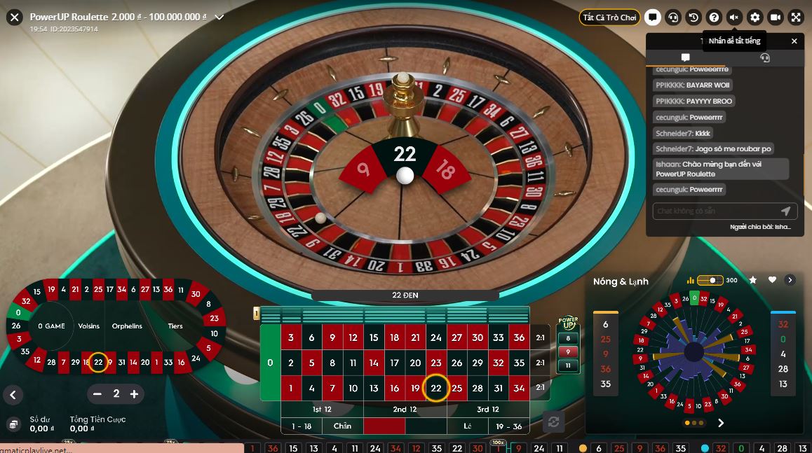 Khám phá luật chơi game Roulette tại nhà cái Sin88 vip