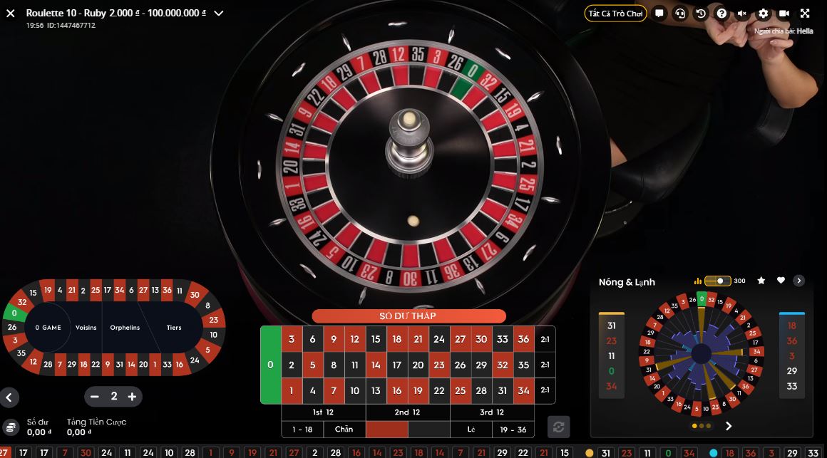 Cao thủ chia sẻ kinh nghiệm chơi Roulette bất bại