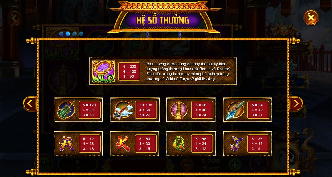 Hệ số đổi thưởng cực khủng cùng nhà cái Sin88bet