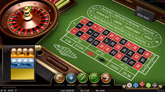 Chơi Roulette tại Sin88 nên nắm bắt những điều gì