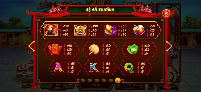 Giới thiệu nổ hũ Lân Hái Lộc Sin88