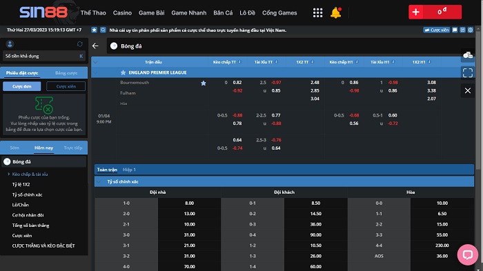 Soi kèo Bournemouth vs Fulham (21h00 - 1/4/2023)