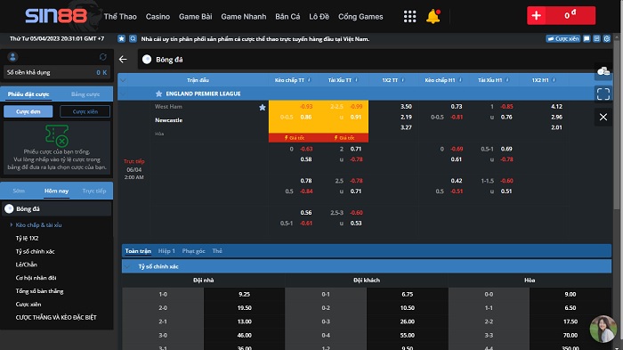 Soi kèo West Ham vs Newcastle (00h00 – 6/4/2023)